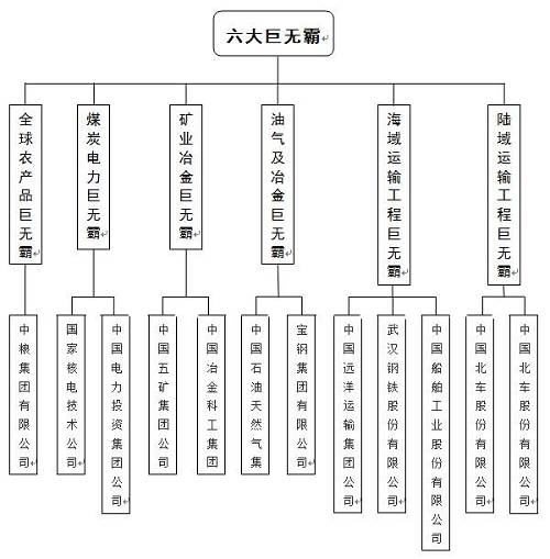һʦĳģҵǿǿ